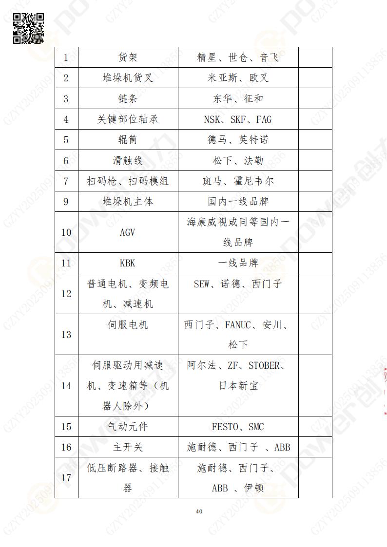 常熟自动化立体仓库系统采购招标公告(图40)