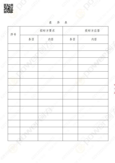 苏州创力矿山设备有限公司三坐标检测仪招标公告(图23)